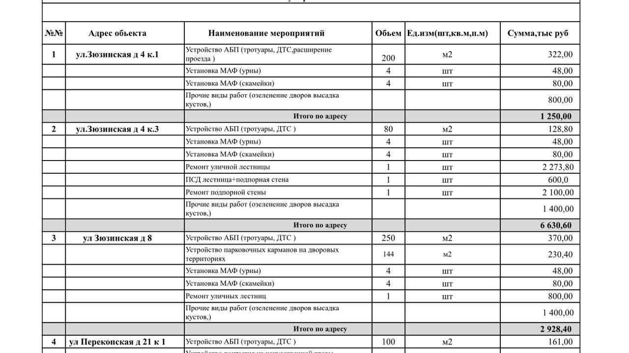 Telegram-канал 