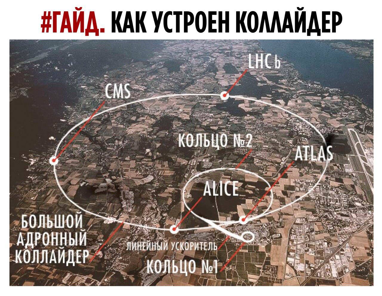 Фото Местности Где Находится Церн