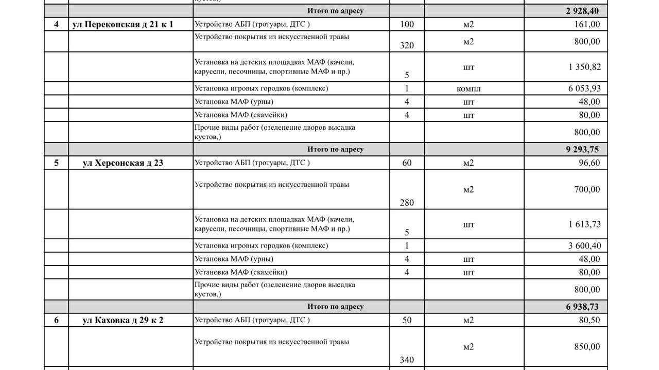 Telegram-канал 