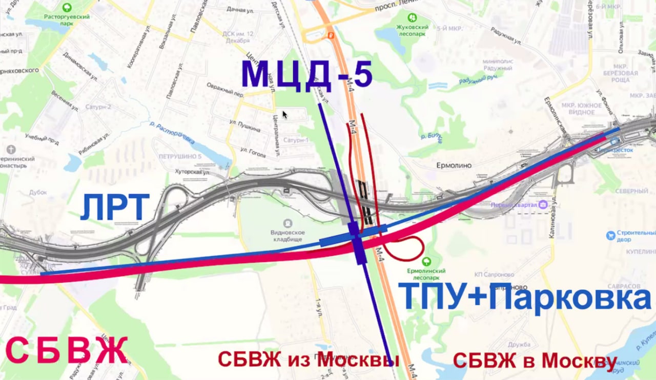 Мцд д2 станции. Станция Щербинка МЦД 2. Станция Ермолино Видное МЦД 5. Станция МЦД Расторгуево. Станция метро Расторгуево.