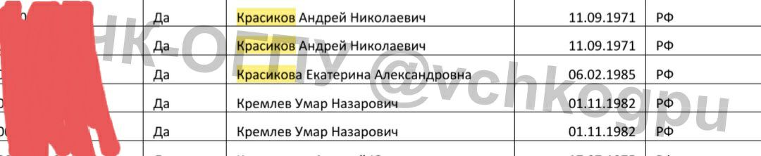 Росреестр скрыл данные семьи  Константина Кудрявцева