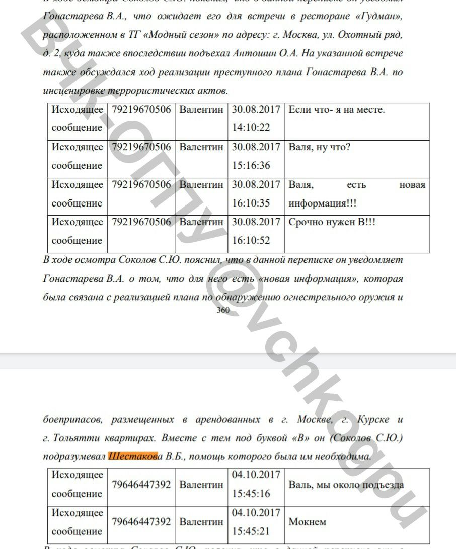  &mdash; Публикация на TGStat">




